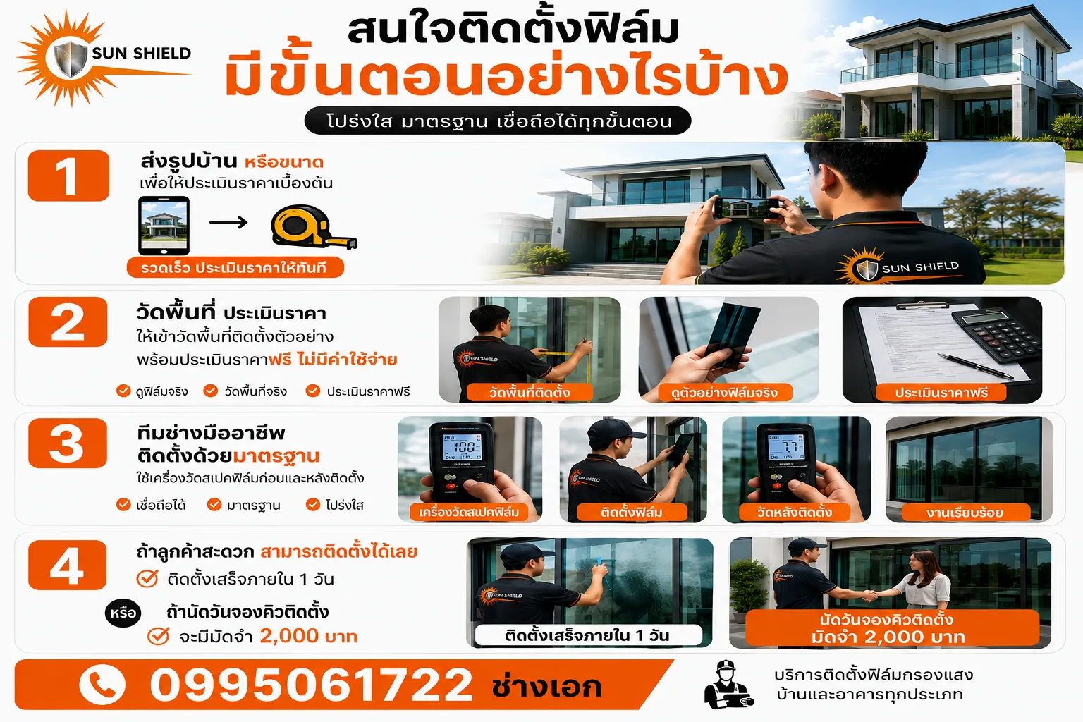 สำรวจหน้างานและประเมินราคาฟรี